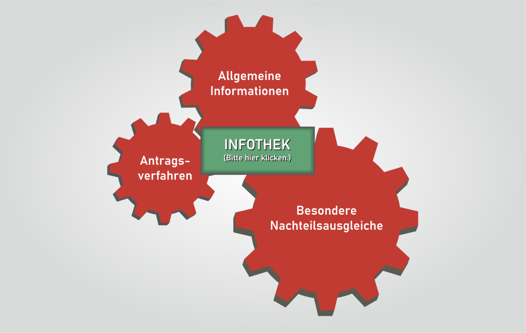 Allgemeine Grafik mit Link auf Inhaltsverzeichnis